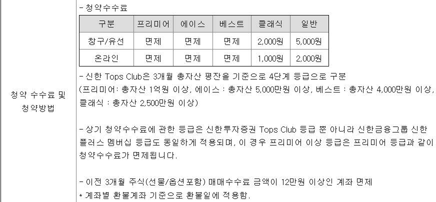 신한투자증권 이노스페이스 청약 조건