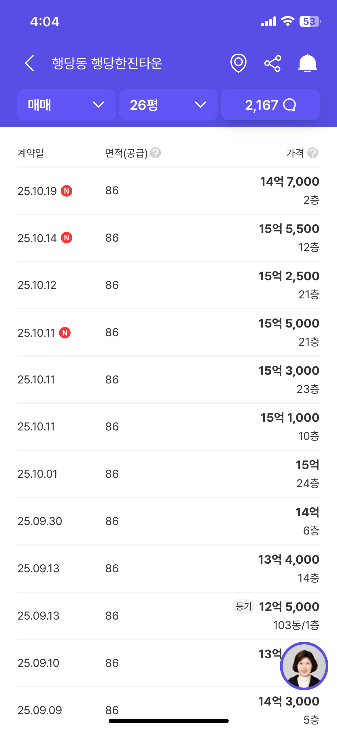 부동산 시세 완전 정복: 이렇게 보면 절대 안 속아요