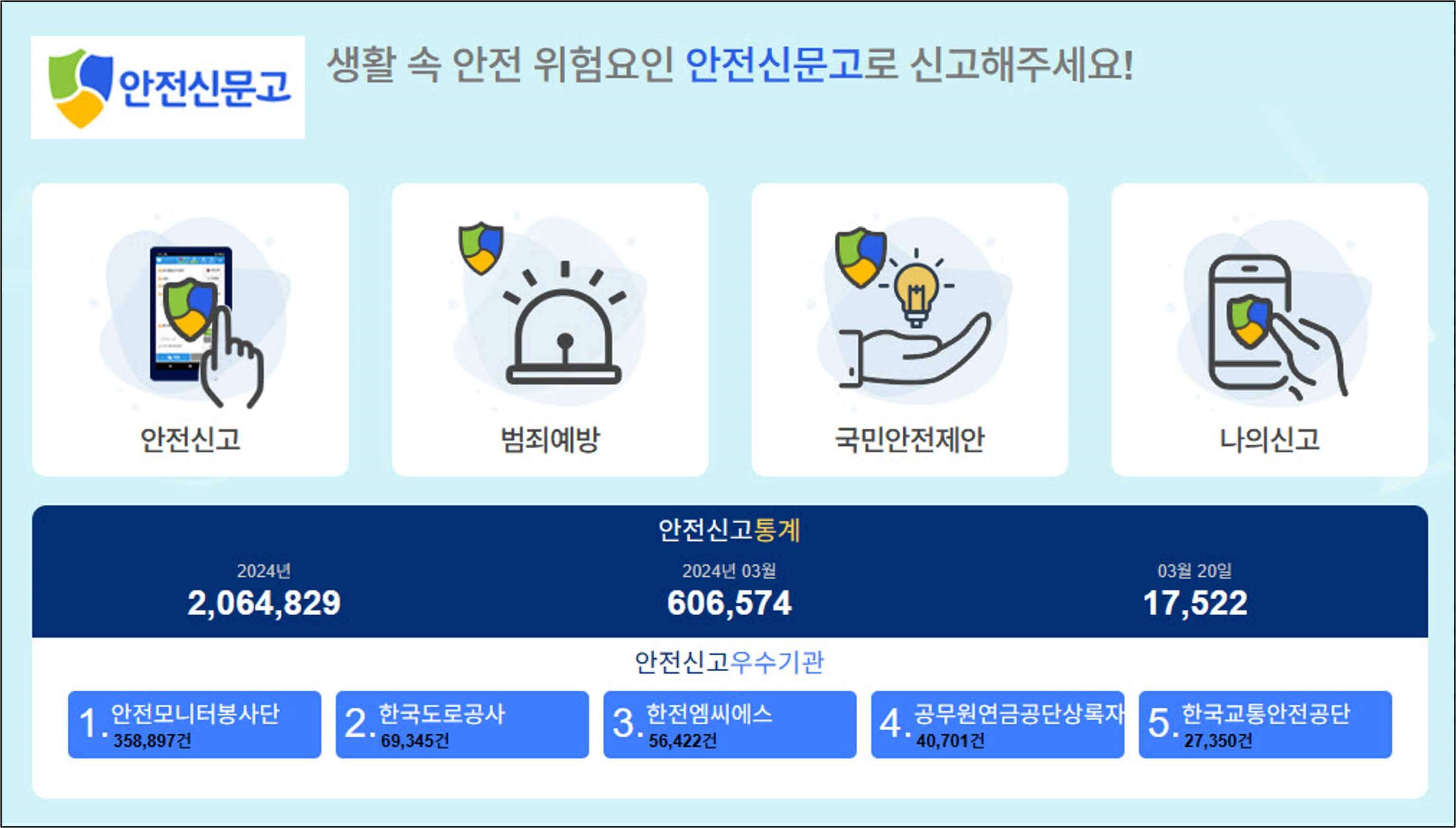 안전신문고-포상금-제도