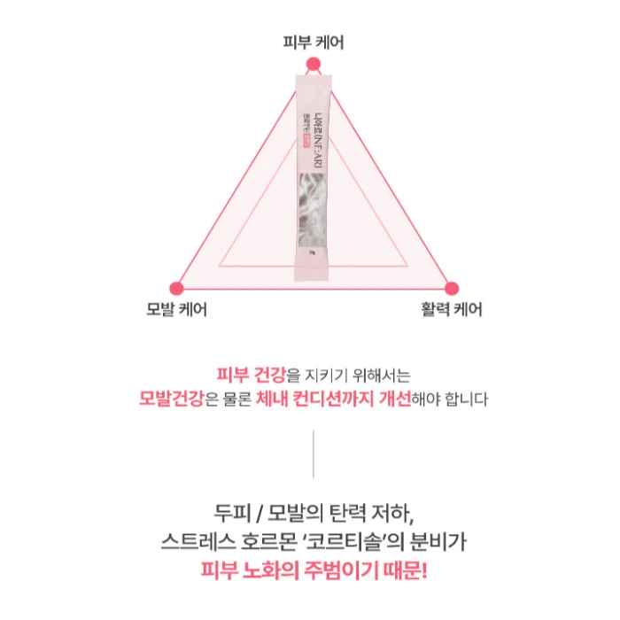 니아르 글로우틴 내돈내산 후기 부작용 성분 효능 복용법 가격