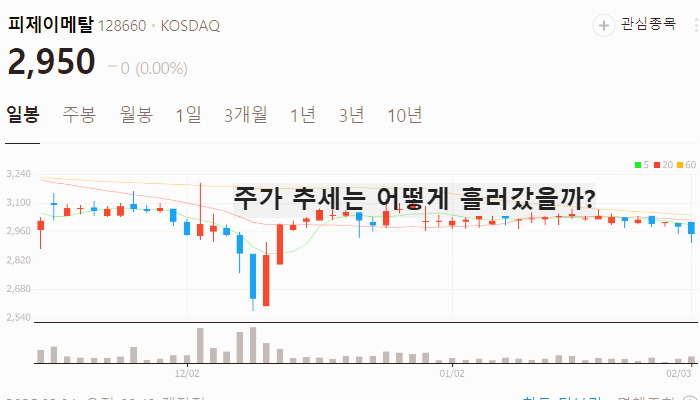 알루미늄 관련주 대장주 테마주 TOP7 주식