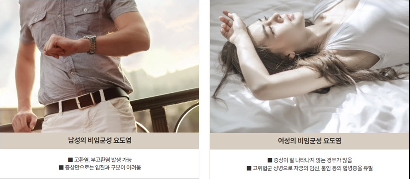 비임균성 요도염 증상