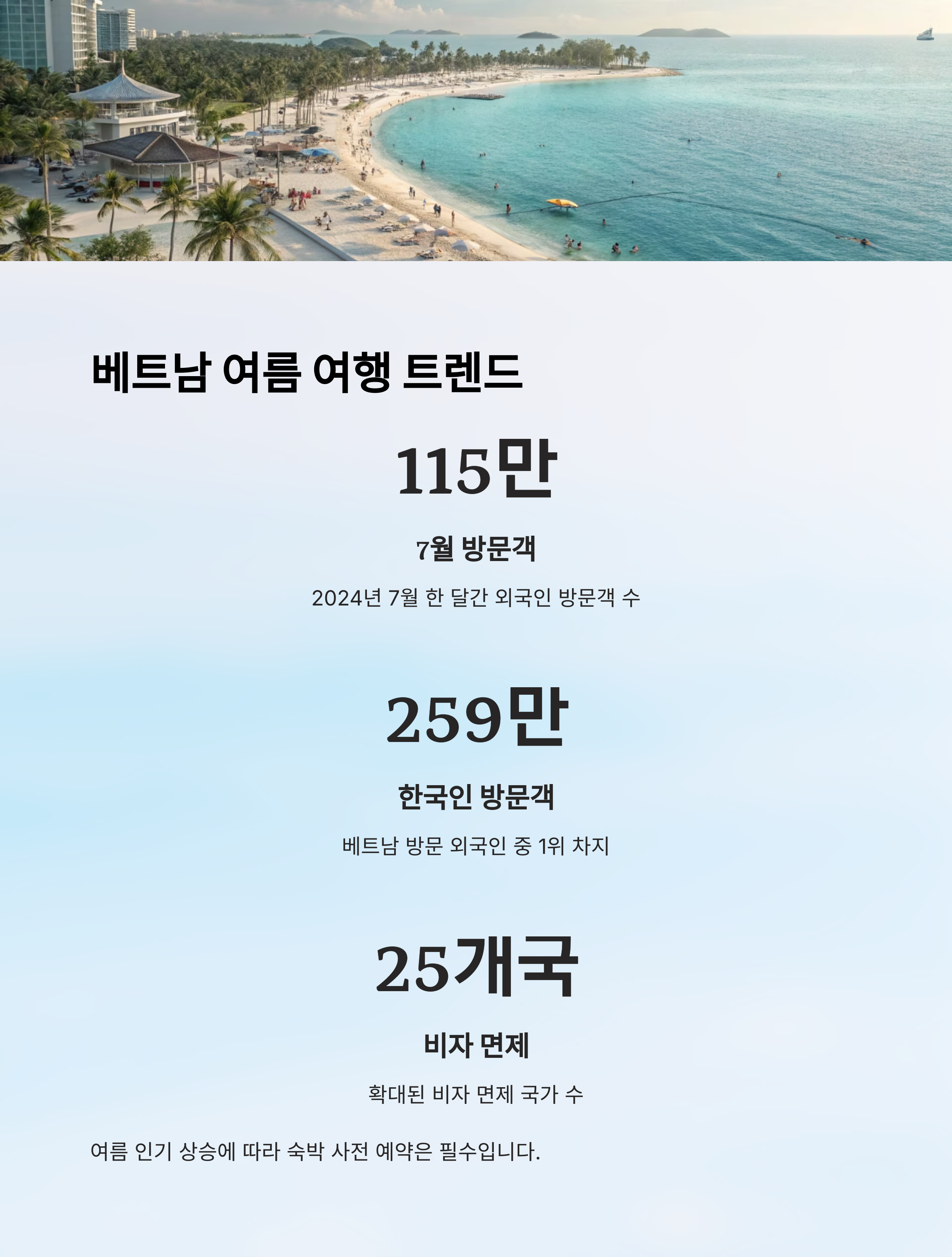 베트남 여름 여행 트렌드