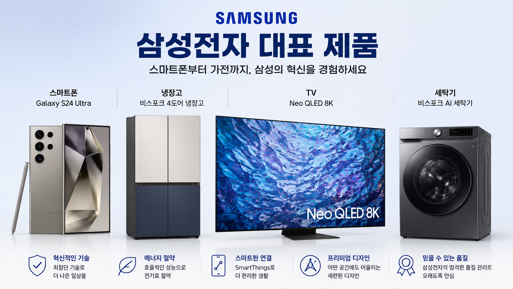 삼성전자 20% 환급, 사기 전에 꼭 보세요&hellip;온누리상품권 못 받는 경우도 있습니다