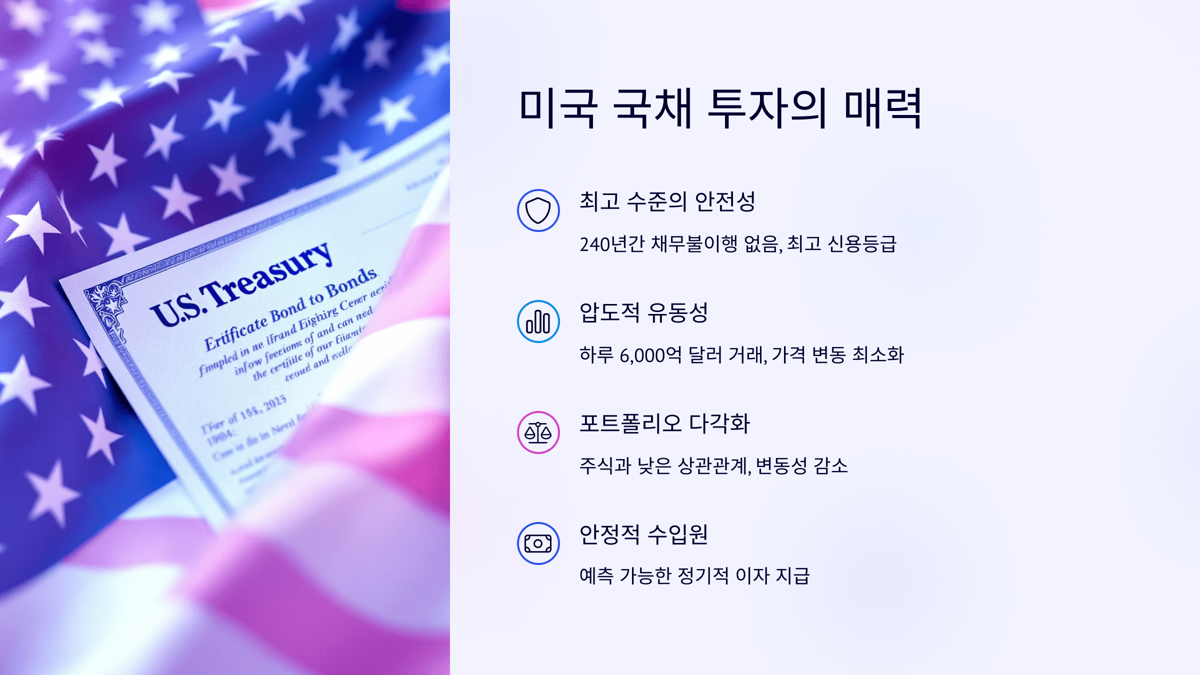 미국 국채 투자의 매력