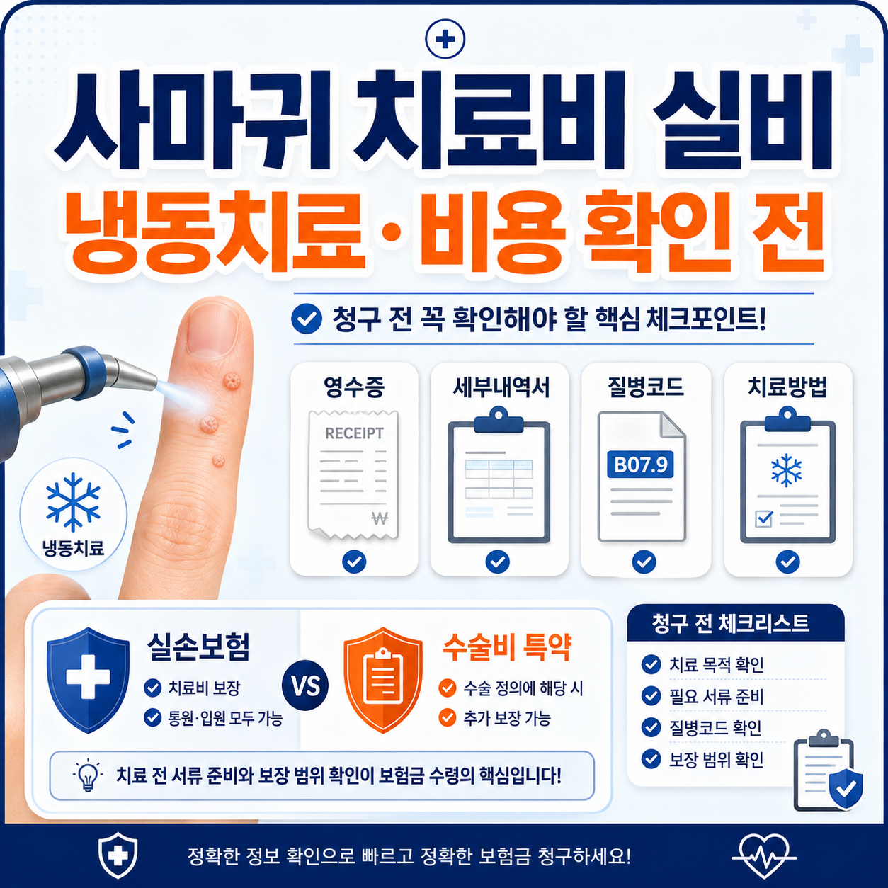사마귀 치료비 실비 청구 전 피부과 냉동치료 비용과 질병코드, 청구서류를 확인하는 카드형 대표 이미지