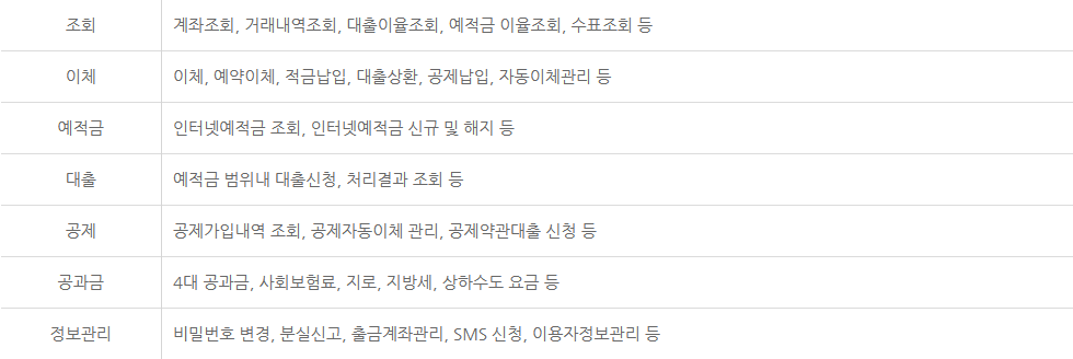 새마을금고시간