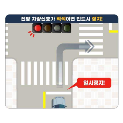 교차로우회전방법