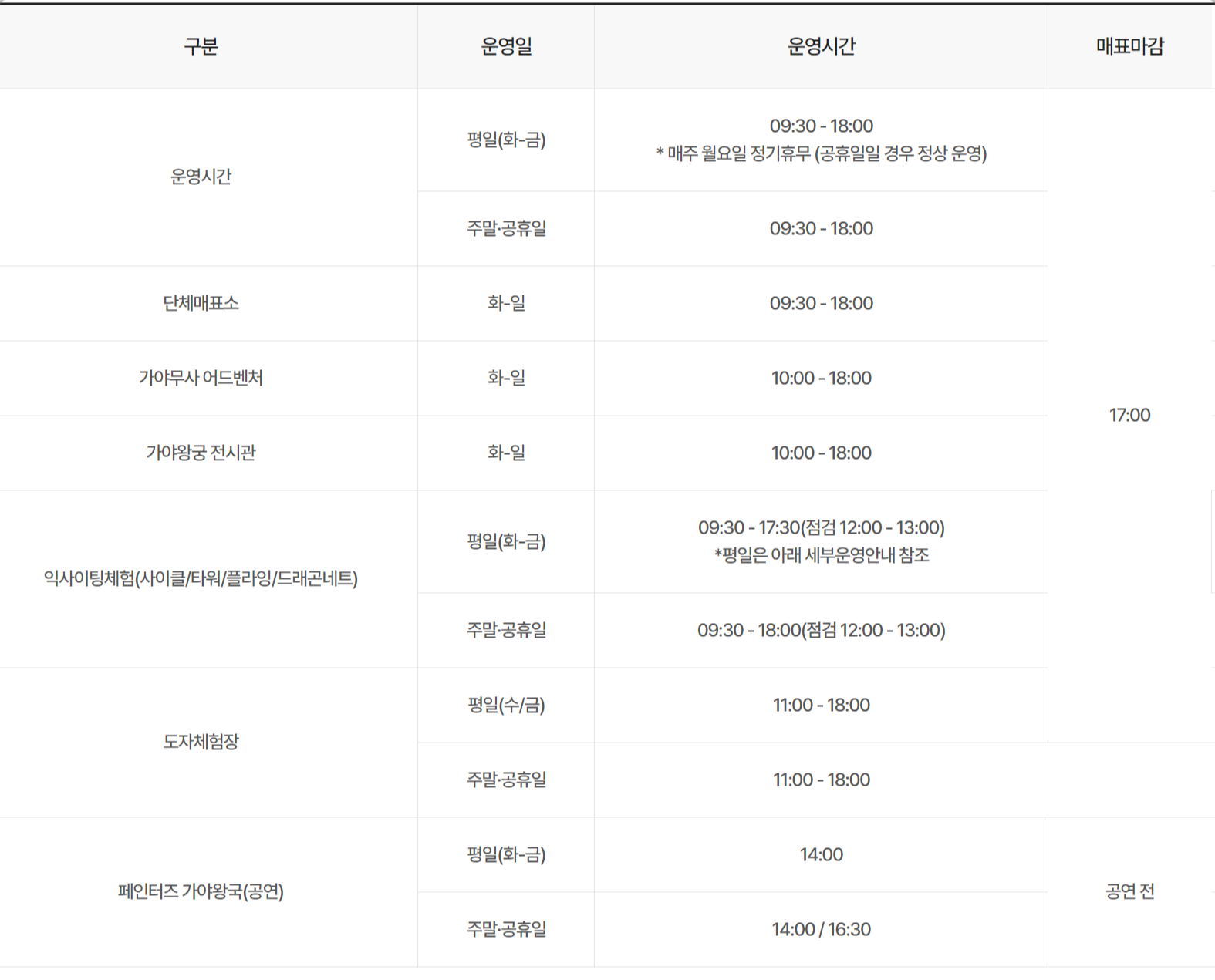 김해 가야테마파크