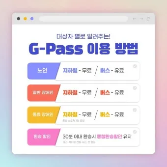 경기도 어르신 G Pass 카드 신청 방법 및 사용처 안내_11