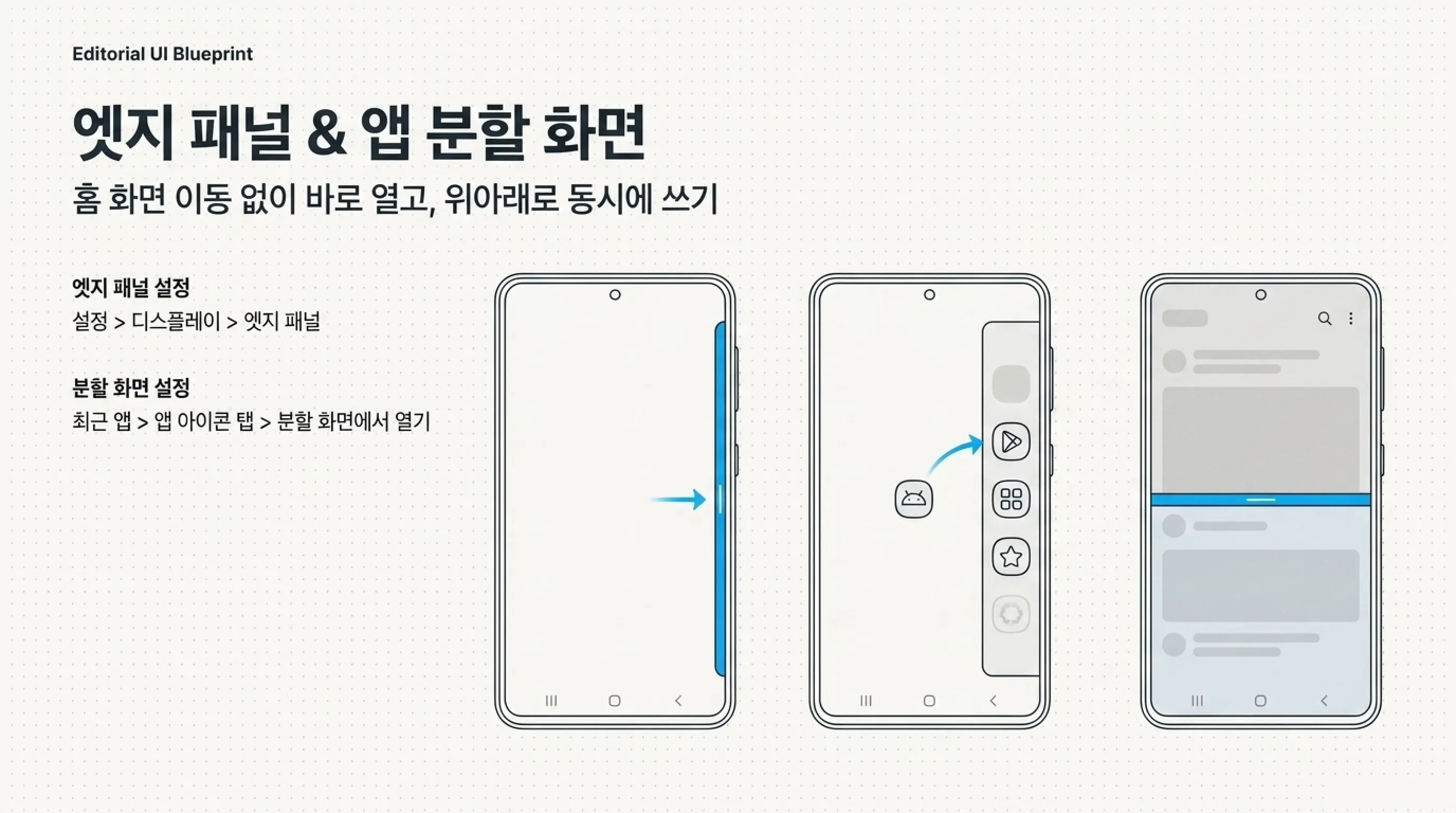 갤럭시 숨겨진 유용한 기능 설정 방법 엣지 패널