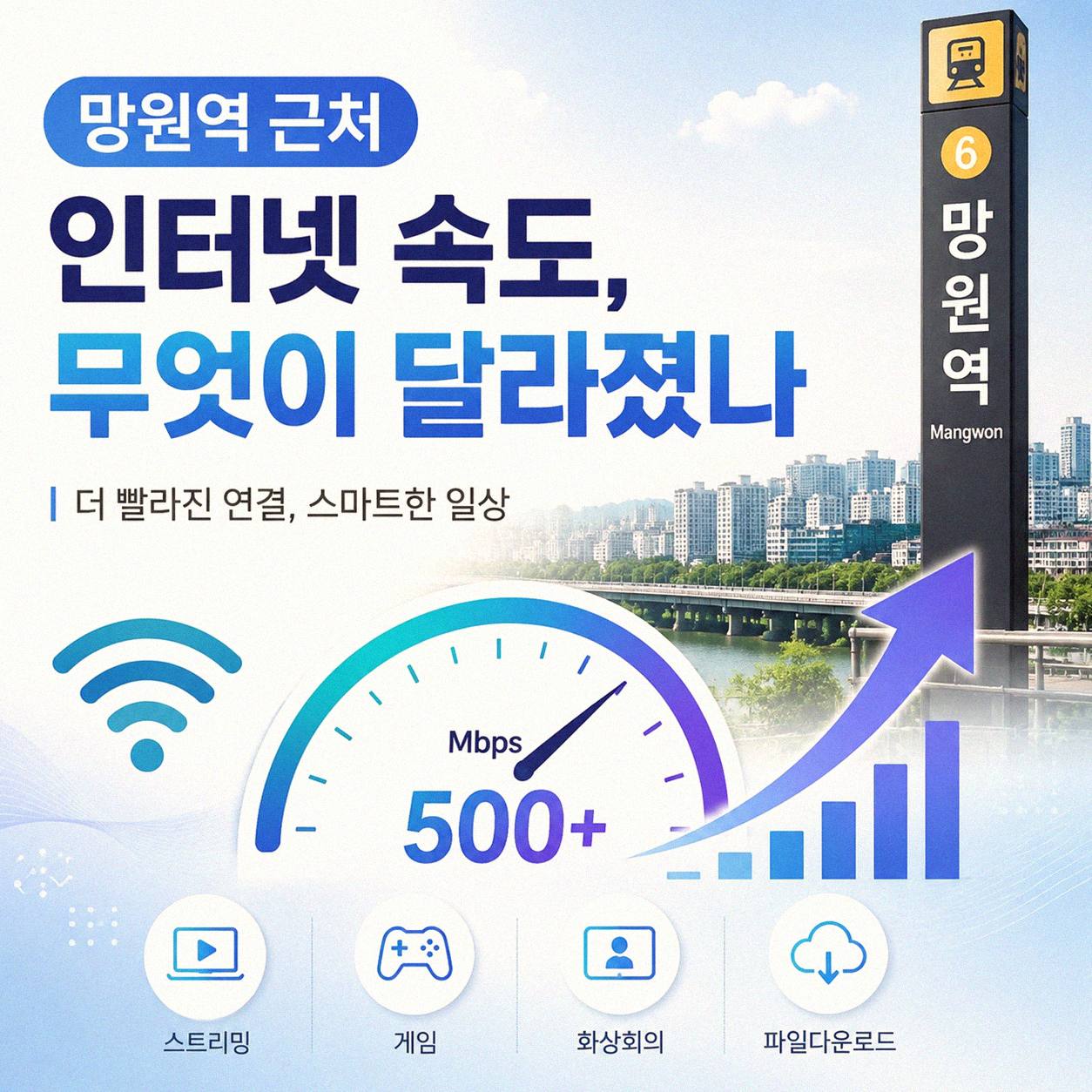 망원역 근처 인터넷 속도, 올레 기가로 바꾸길 잘했나