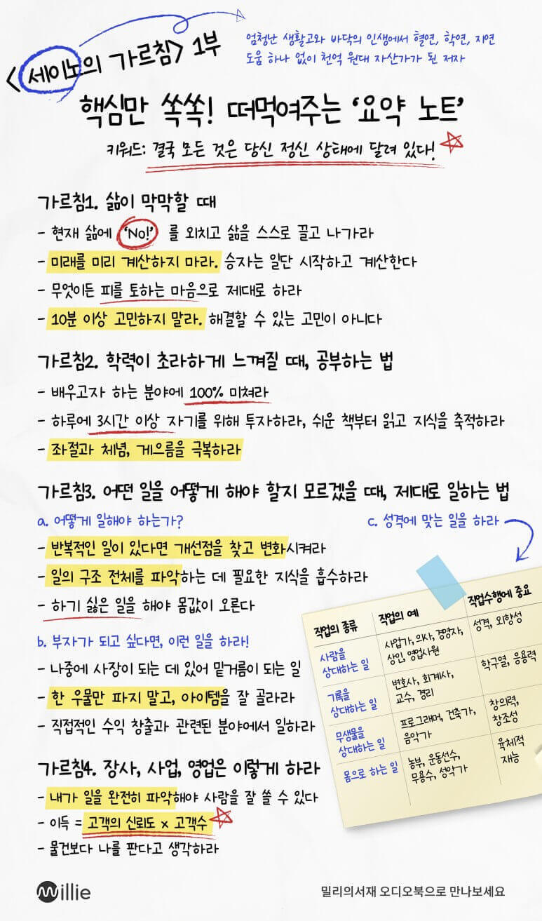 세이노의-가르침-요약노트-1부