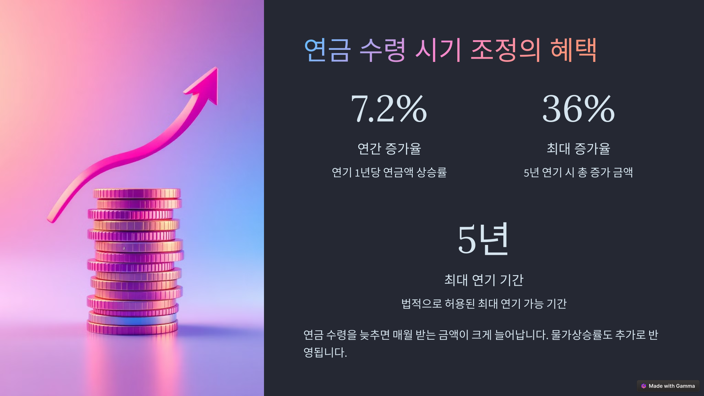 국민연금 언제부터 받을 수 있나? 수령 시기 완벽 정리-4