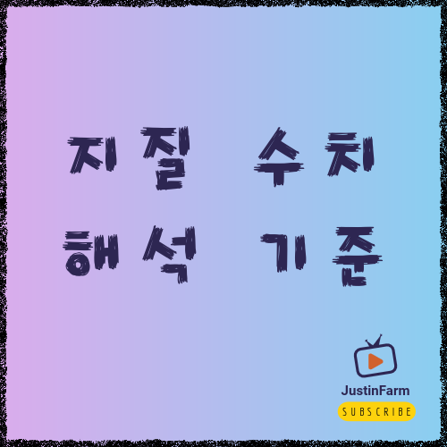 콜레스테롤 수치별 관리 기준 이해하기: 숫자에 휘둘리지 않는 법