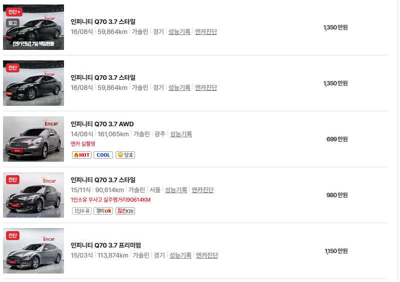 인피니티 QX70 중고차 가격 시세표 연비