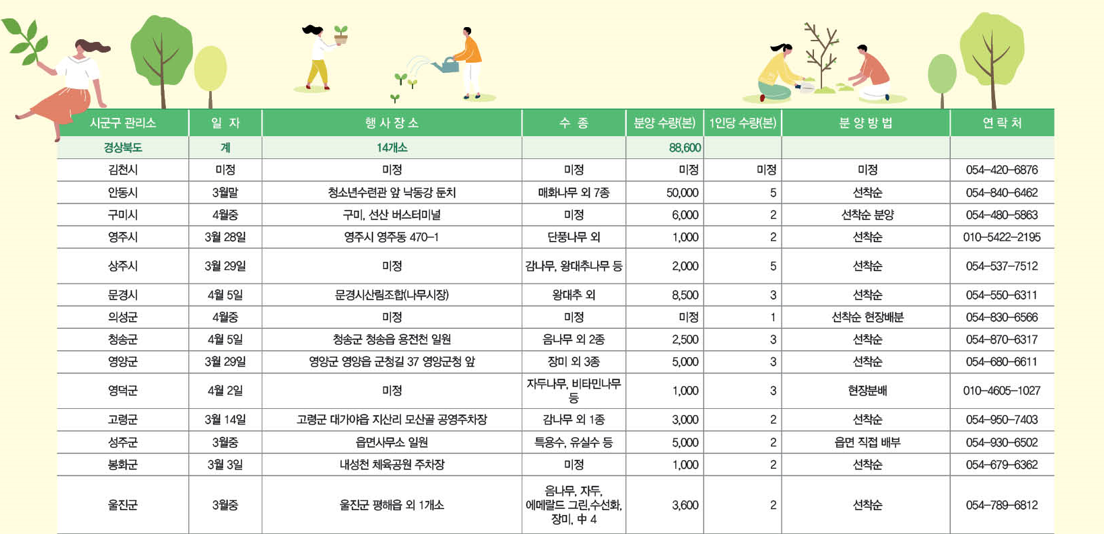 행사 시간 장소 연락처
