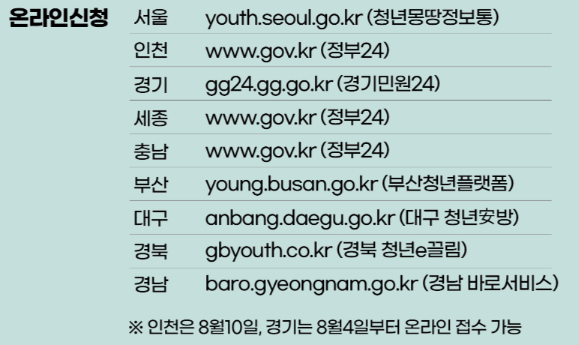 온라인 신청싸이트