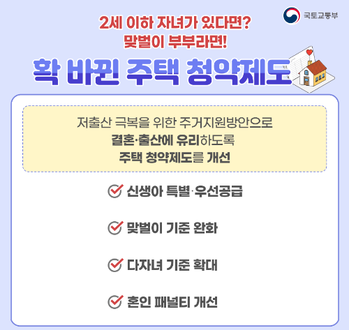 확 바뀐 주택청약제도