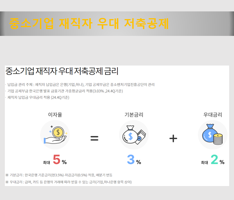 중소기업-재직자-우대-저축공제-금리