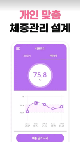 세컨드 닥터