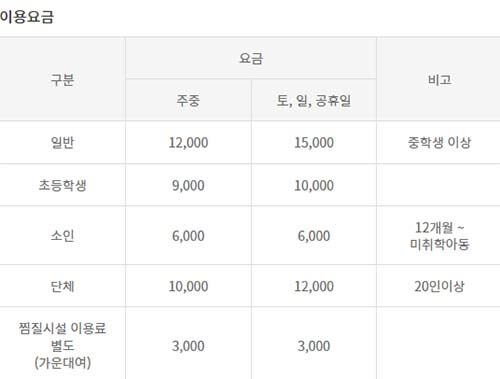 허심청 이용요금