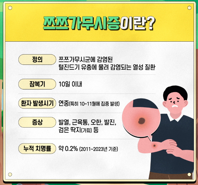 쯔쯔가무시증