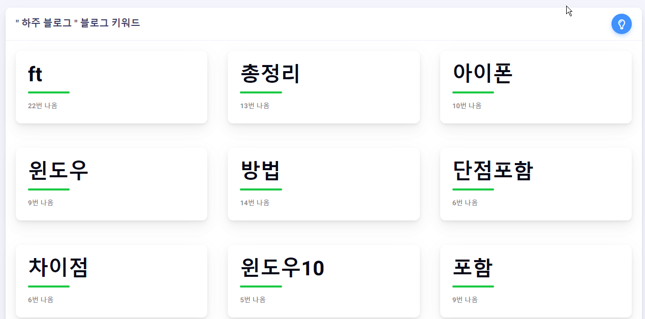 블로그 키워드 검색 Keyword Dashboard 소개 캡처10