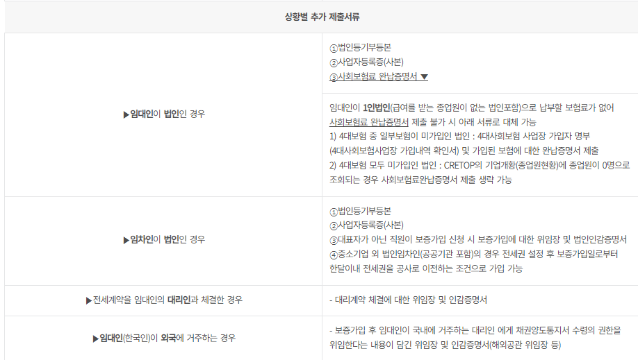전세보증보험 추가서류2