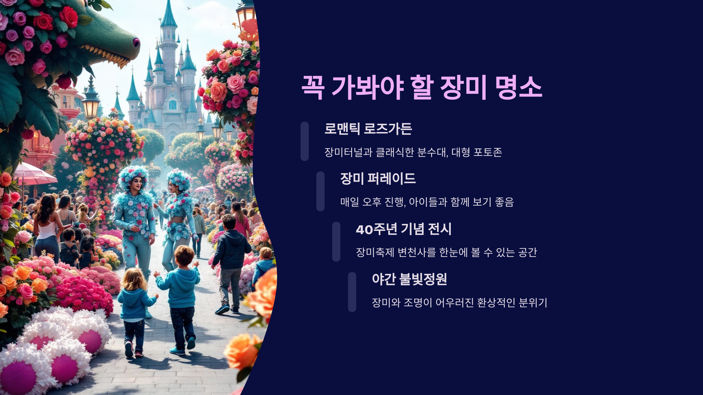 🌹에버랜드 장미축제 40주년 2025년 5월 16일부터 한 달간 펼쳐지는 꽃의 향연, 예매방법!🌹
