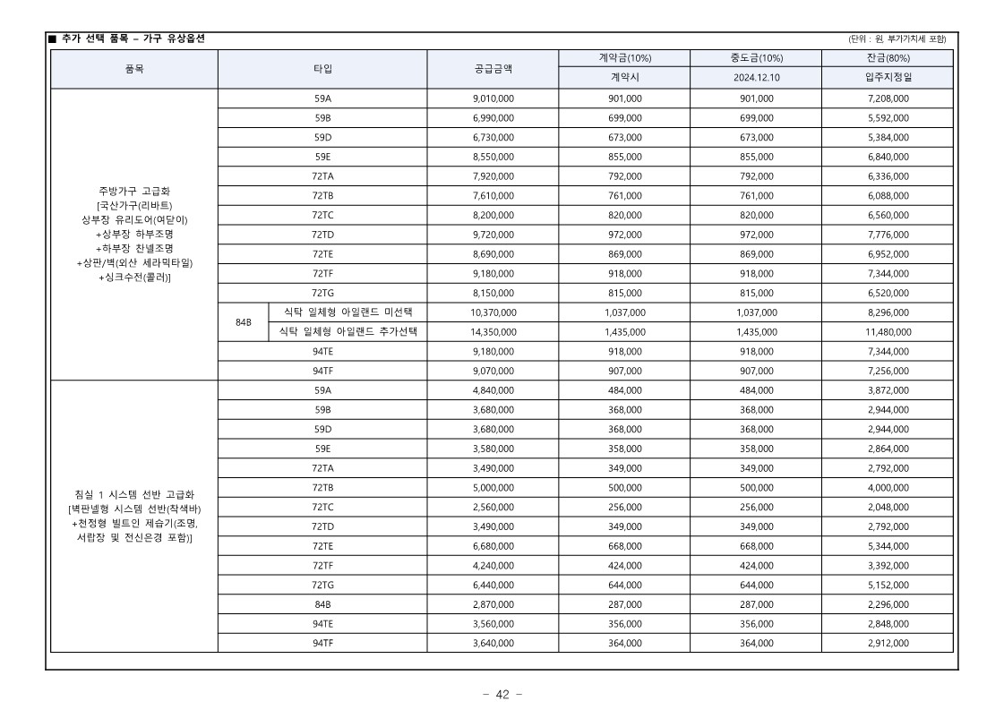 디에이치 대치 에델루이 모집공고문