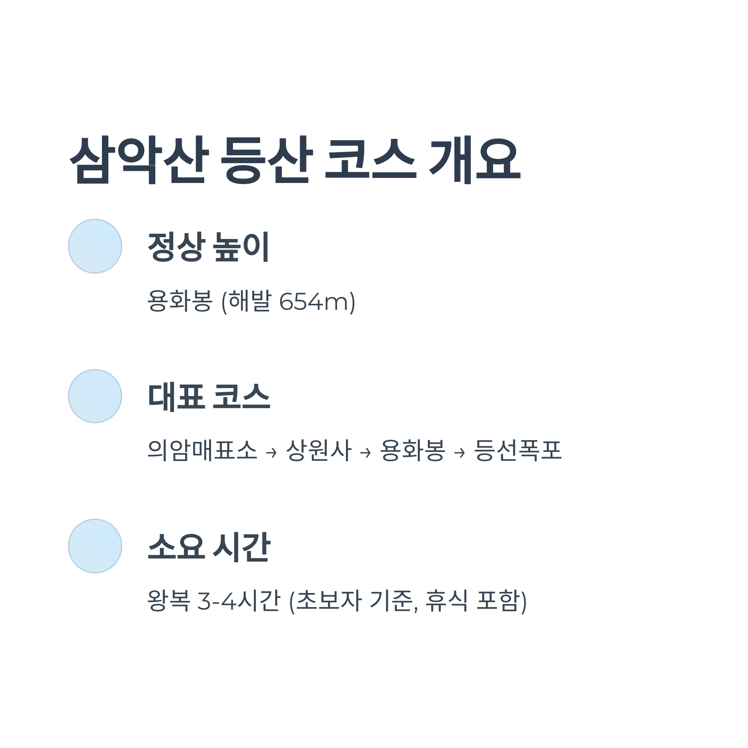 삼악산 등산 코스 개요