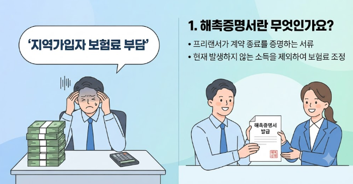 프리랜서 해촉증명서