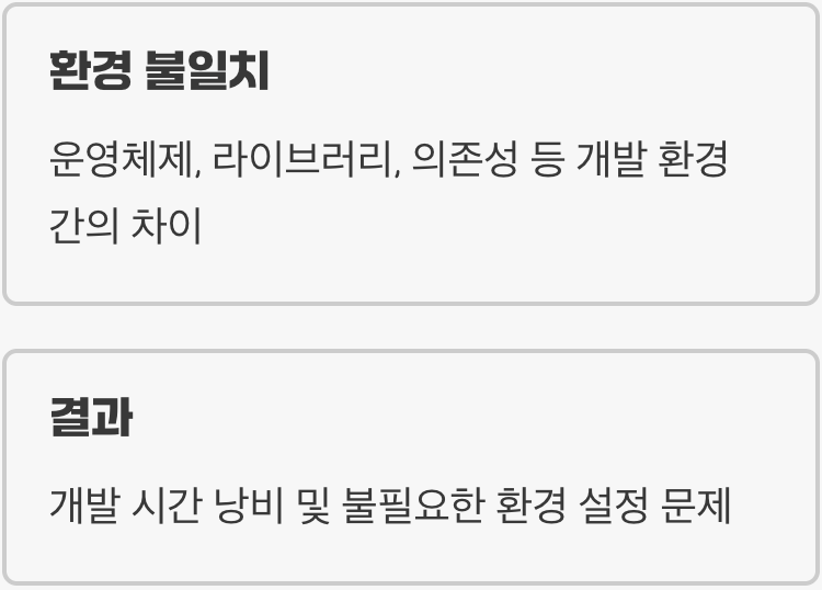 "내 컴퓨터에선 잘 돼요!"라는 악몽