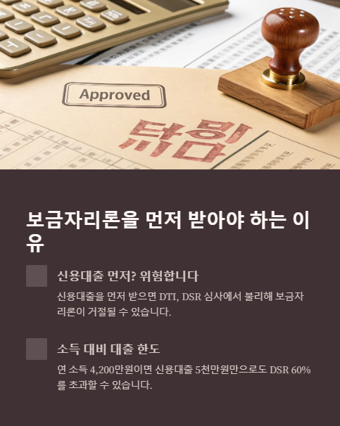 보금자리론을 먼저 받아야 하는 이유