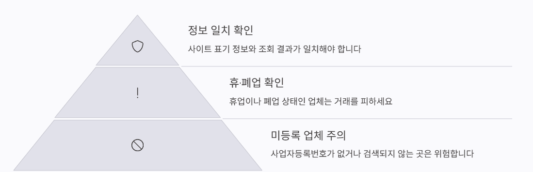 사기방지를 위한 팁