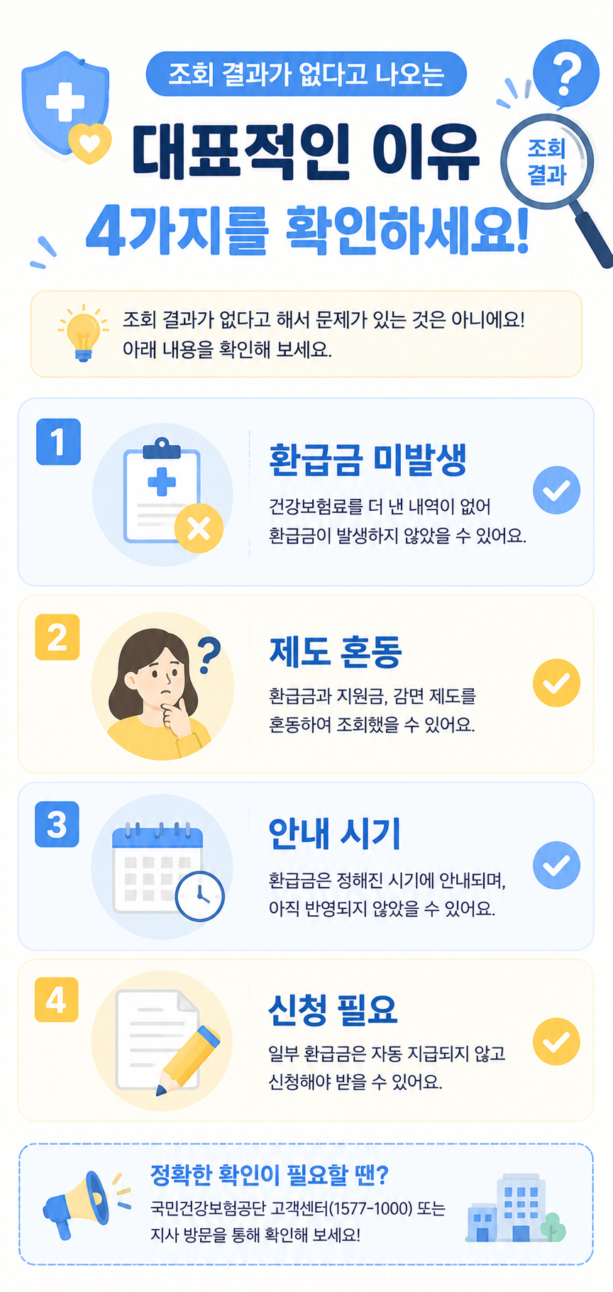 건강보험료 환급금 조회 결과가 없는 이유 카드뉴스