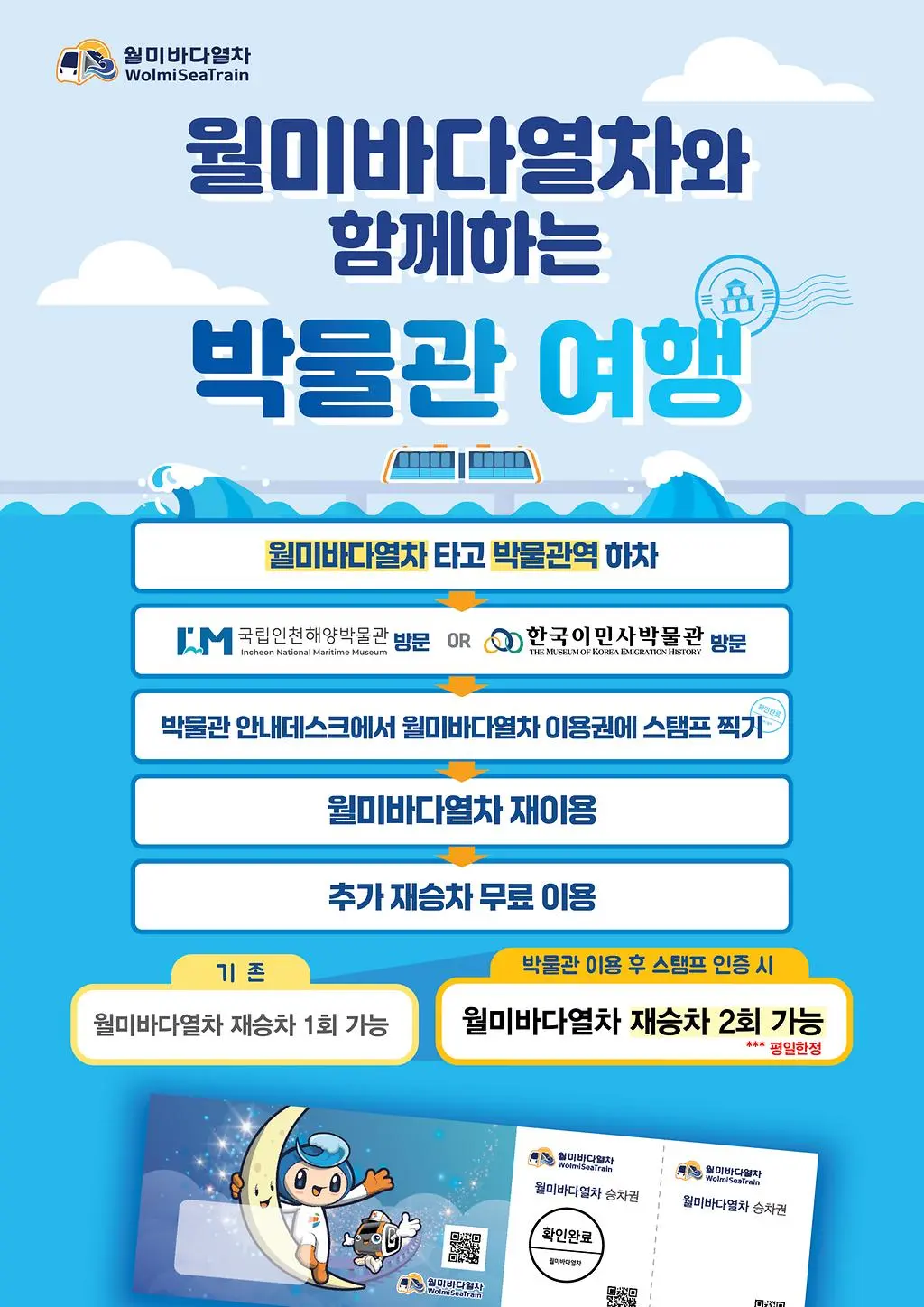 출처:https://www.ictr.or.kr/