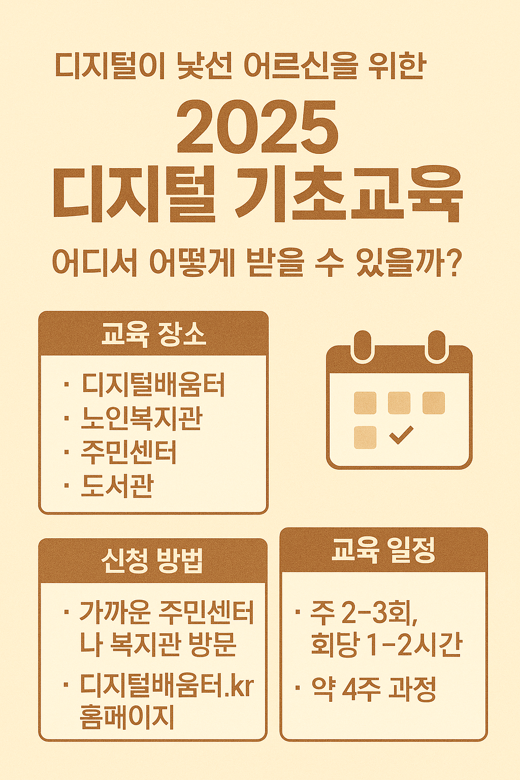 2025고령층디지털기초교육