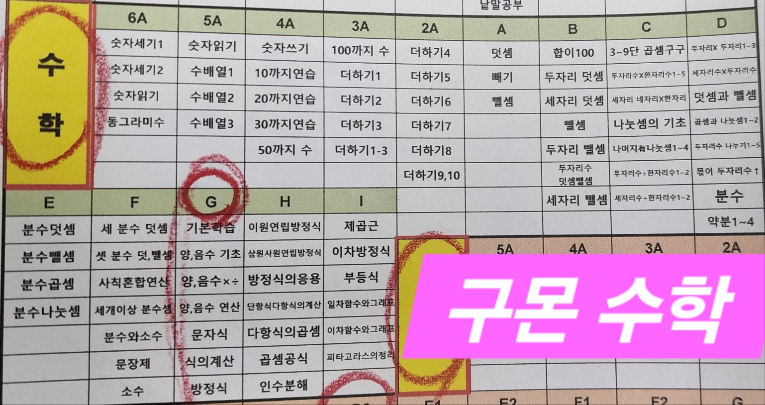 다함 영재원
