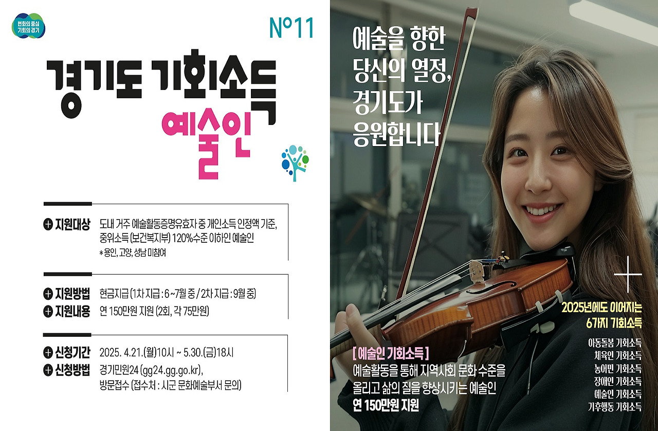 경기도 예술인 기회소득