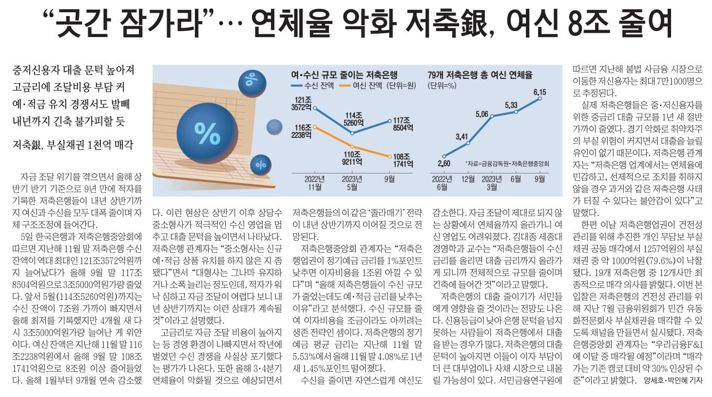 12월 6일 수 신문스크랩