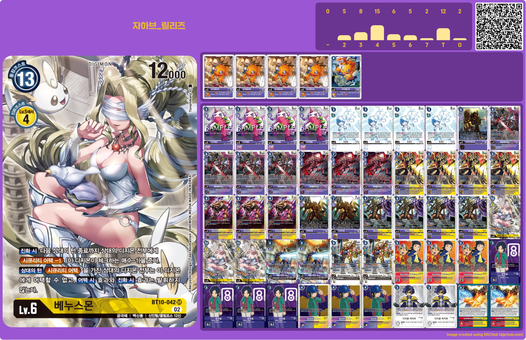 디지몬카드게임 BT18 엘리먼트 석세서 발매 이후의 퍼플 하이브리드 덱 레시피