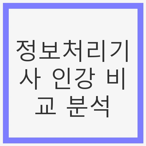 정보처리기사 인강 비교 분석