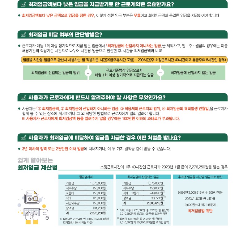 2023년 최저임금 시간급