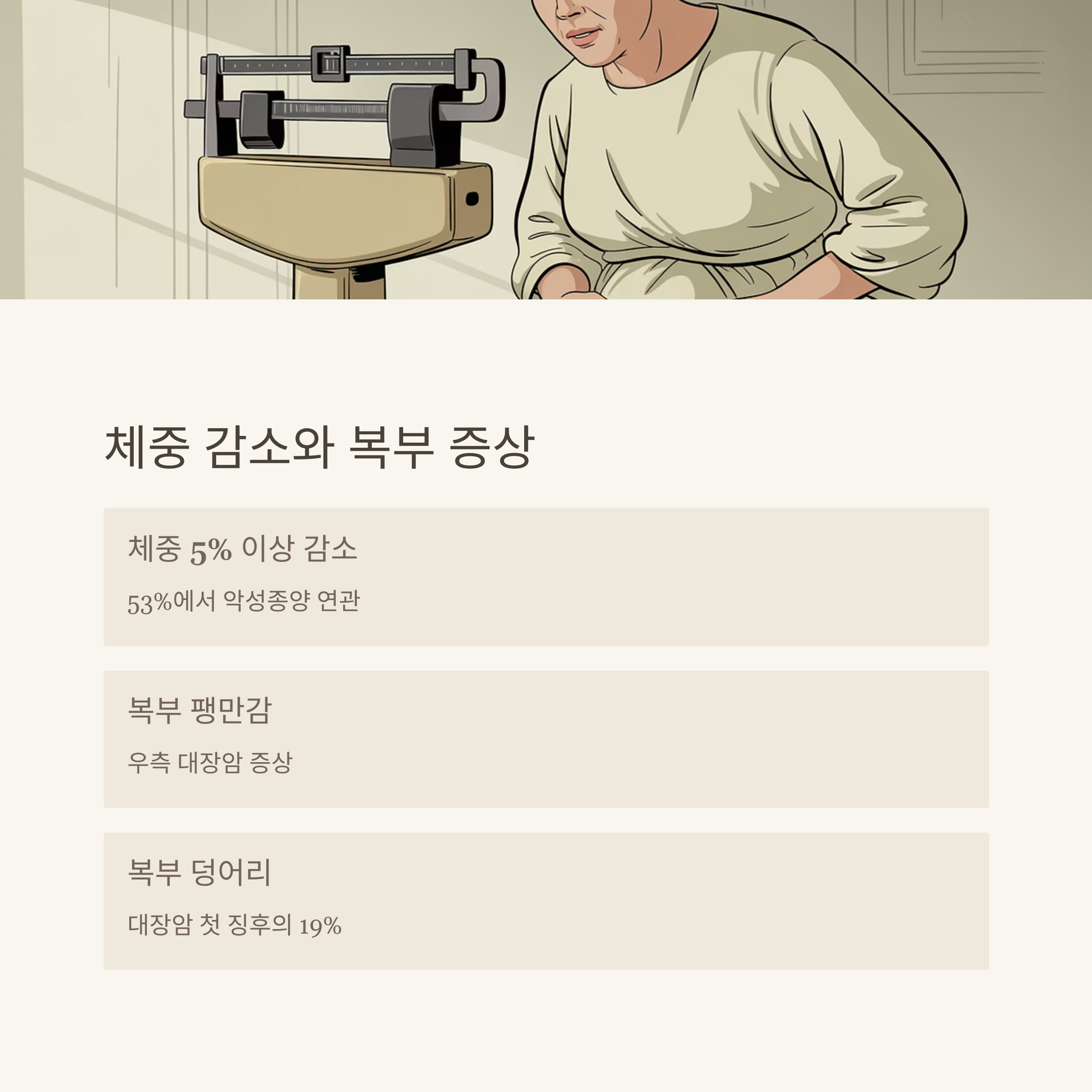 6개월 내 5% 이상 체중 감소는 경고등