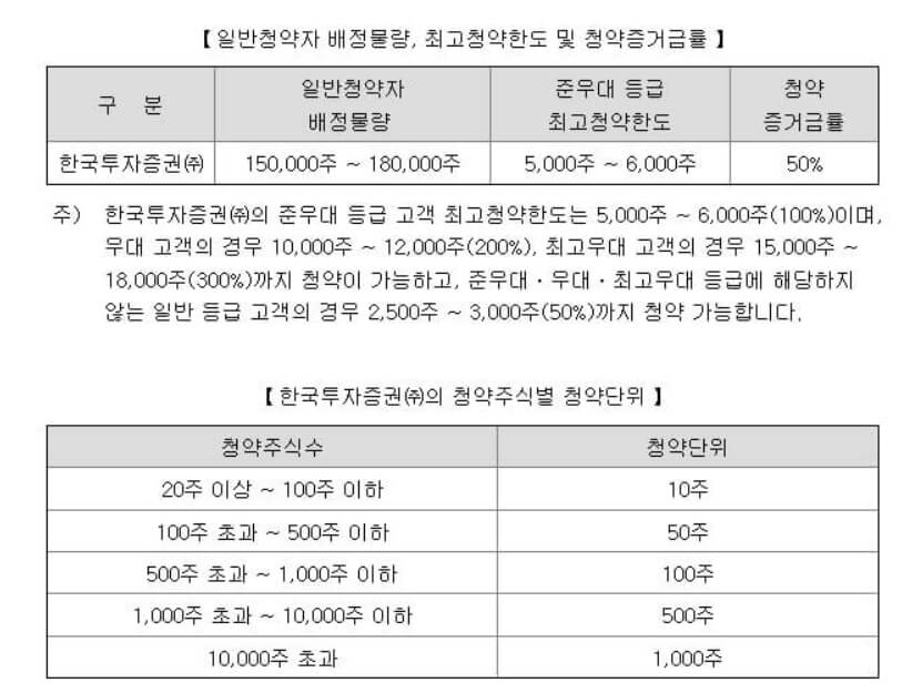 6월 공모주 이노그리드 알아보기