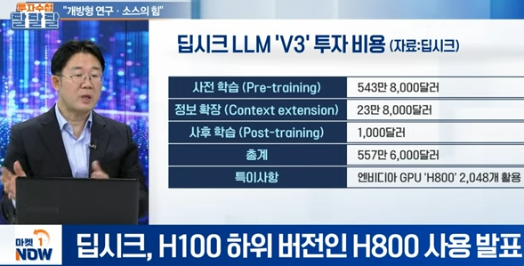 딥시크 쇼크뜻