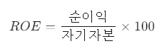 ROE_2