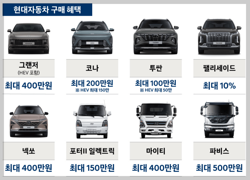 2023 코리아세일페스타 (현대차)